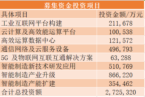 情况说明格式范文_企业无收入情况说明