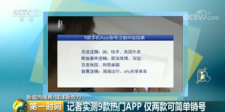 曝光!APP注册容易注销难!个人信息终生被侵