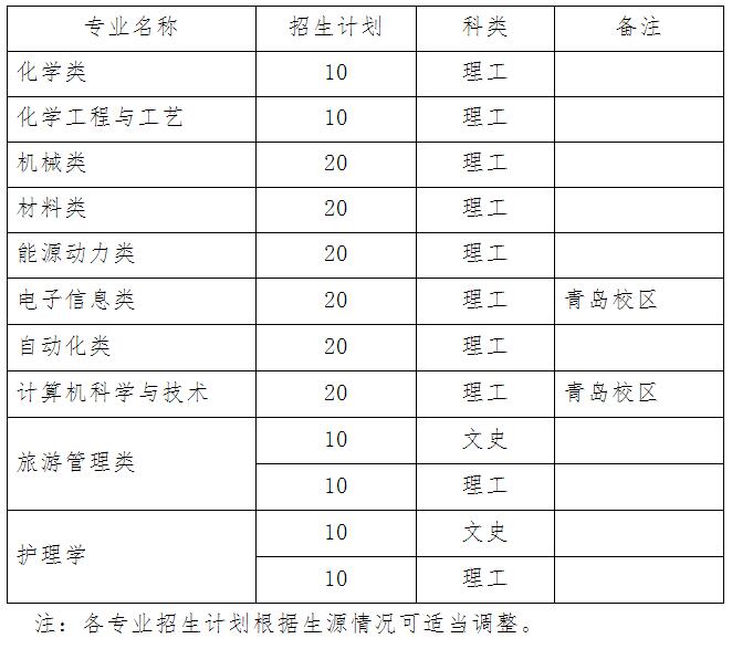 山东人口网热点评论_...4考研英语阅读热点 中国人获评全球最勤奋民族(3)