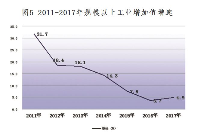 肇庆市人口人数_肇庆市地质隐患点逐年减少 2013年有66处威胁100人以上隐患点(2)