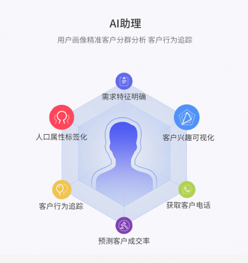汽车销售全流程详解，汽车销售全流程详解，从咨询到交付的完整指南