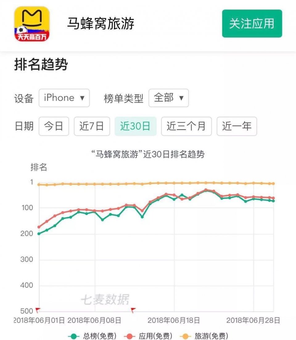 世界杯洗脑广告背后：若骂声有流量，则赞美无意义