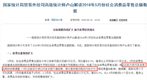 关税减免_2018年我国关税收入