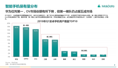 2018 华为应用市场_华为应用市场_华为应用市场 应用宝