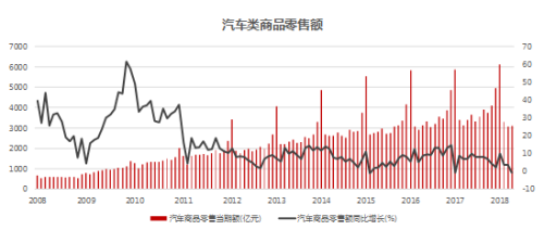 国家经济总量变化体现_世界文献总量变化图(2)