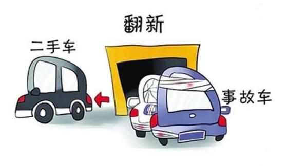 北京最严限外令激活二手车市场,人人车教你怎