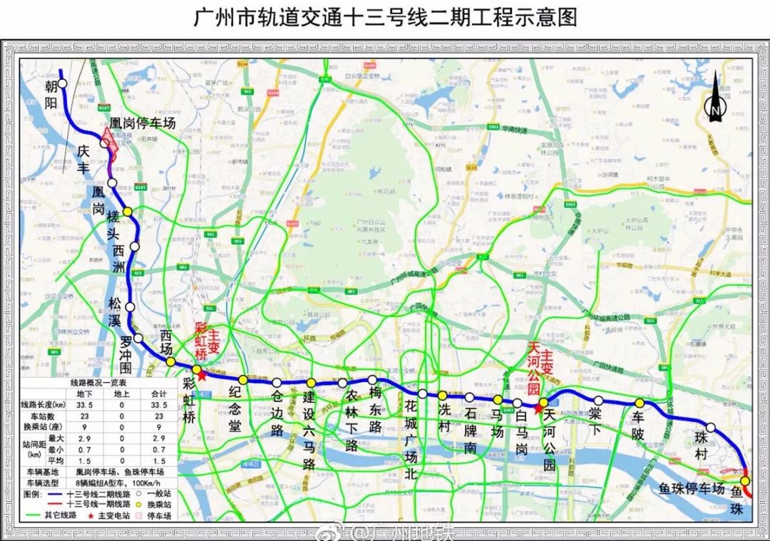 客流堪比3号线！广州再建一条地铁大动脉，换乘站这么多