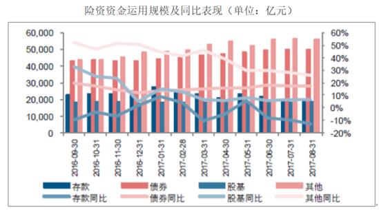 人均gdp10000美元_捷信：人均GDP1万美元时代的消费金融发展之路(2)