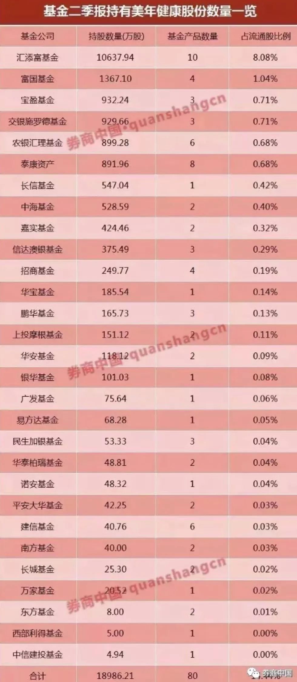 21世纪经济发展大事记_21世纪经济报道(2)
