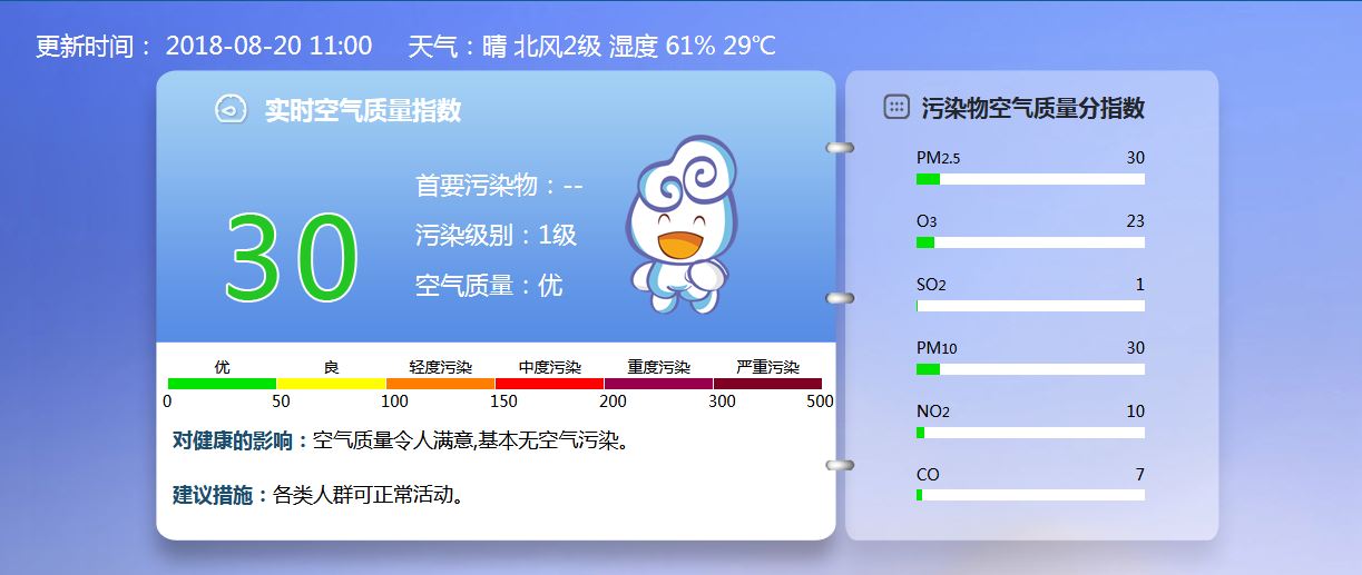北京天变蓝了 美媒话里带刺