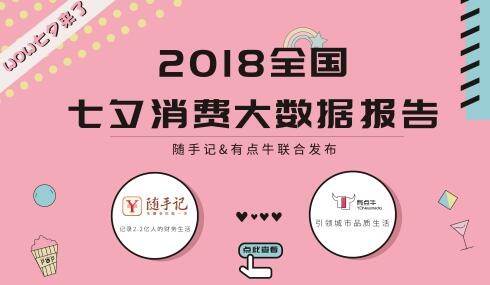 迪拜人均月收入_2018人均月收入
