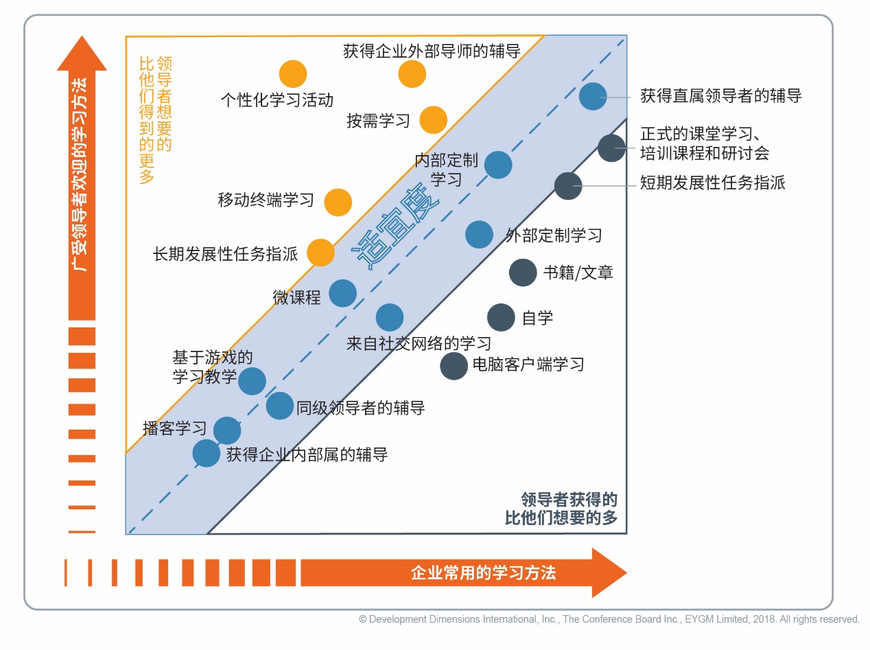 会计人口_我国会计人才供求状况研究报告 2(2)