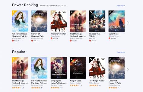 起点作者收入_起点作者月票收入(2)