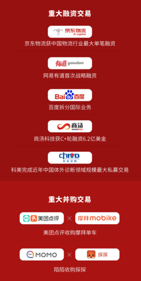 包凡华兴资本_华兴资本 收入