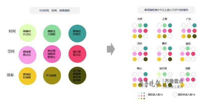 人均成本_中国人均寿命变化图