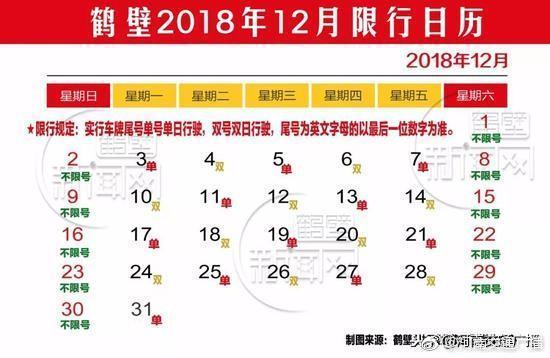 11月30日起鹤壁单双号限行!法定节假日、公休