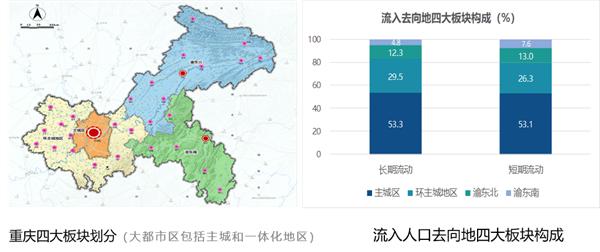 永川多少人口_醉美永川手抄报(2)