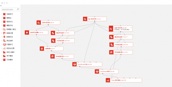 私募基金经理:AI量化平台BigQuant,让投资更智
