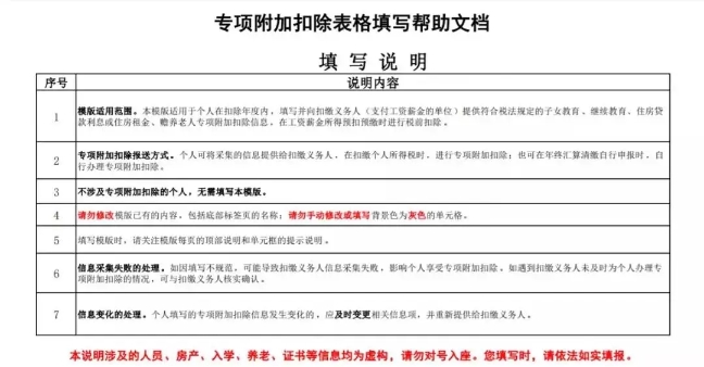 人口信息核对表怎么填_2019年秋季高中阶段教师资格认定即将开始,程序是