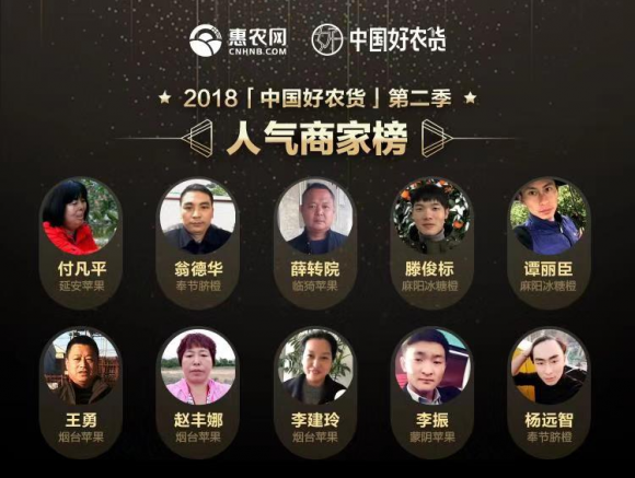 最好的冰糖品牌排行榜_品牌中网2019年中国冰糖品牌榜单荣耀揭榜!