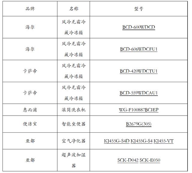 [空调品牌榜单：品质与性能的双重胜利]