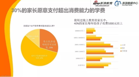 知识经济_知识经济崛起背后,信息正在重新走向付费(3)