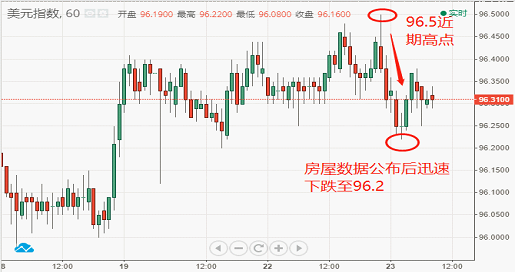 2019世界经济增速_...监测中心预计,2019年在全球经济复苏势头放缓,原油需求增速减弱...