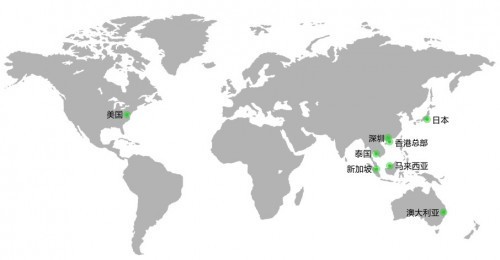 全球上市加速器 2019年科创板上市新渠道