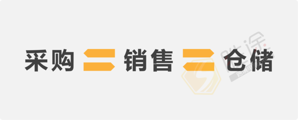 亚马逊FBA库存又缺货?用它补货就可以