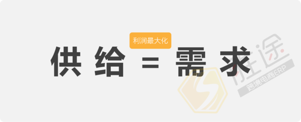 亚马逊FBA库存又缺货?用它补货就可以