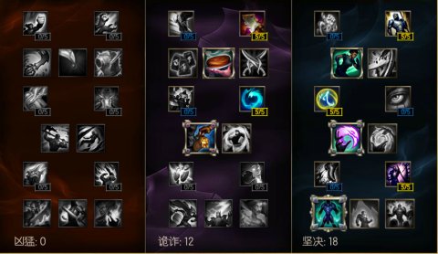 lol6.9版本最强英雄阵容推荐` 6.9什么法师英雄