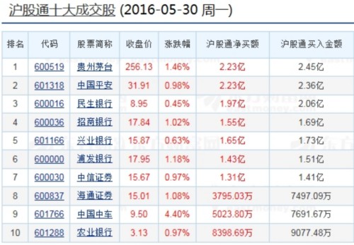 pt注册免费送体验金 - 澳门老品牌值得您信赖!