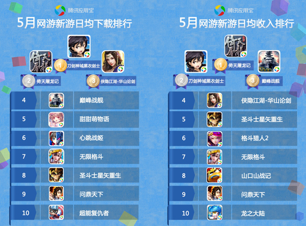 华西村人均收入_均收入