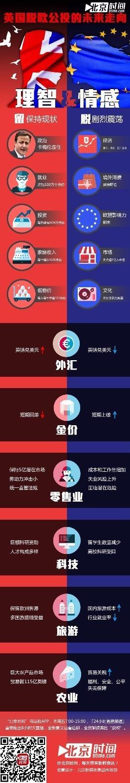 北京时间：见证历史也创造历史的8小时