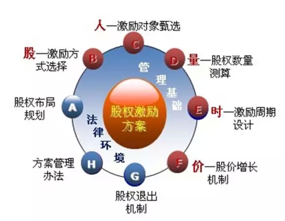 收入证明_收入证明的法律风险(2)