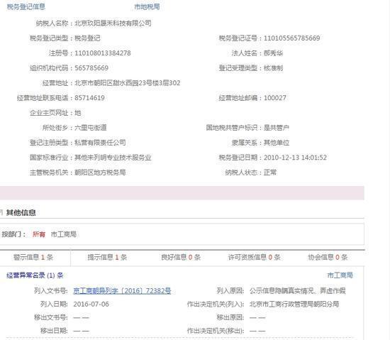 田朴珺公司被列入经营异常名录 因公示信息作假