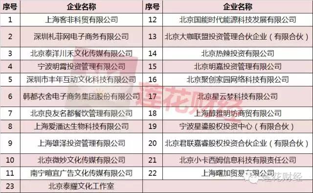 澳门缅甸网上