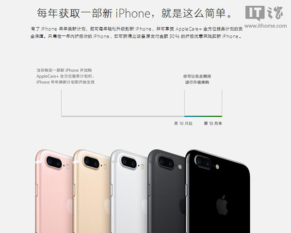 换机新策略：苹果中国iPhone年年焕新计划详解