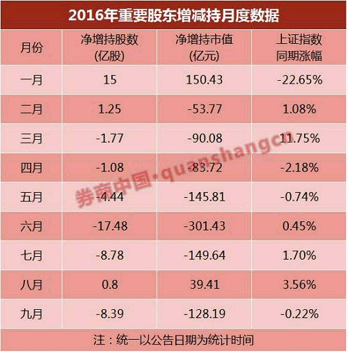 杨清柠以前全身的照片_冲以前年度收入(2)