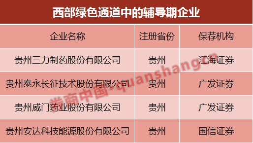 www.wan095.com