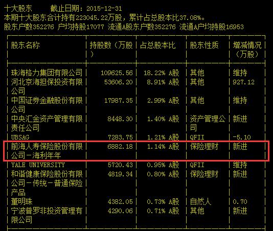 @董小姐：姚老板8天杀到你家门口 你可有抵抗之力