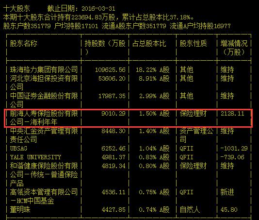 @董小姐：姚老板8天杀到你家门口 你可有抵抗之力