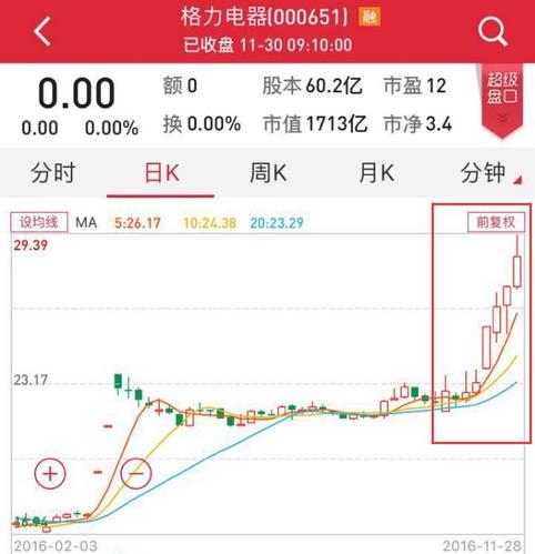 @董小姐：姚老板8天杀到你家门口 你可有抵抗之力