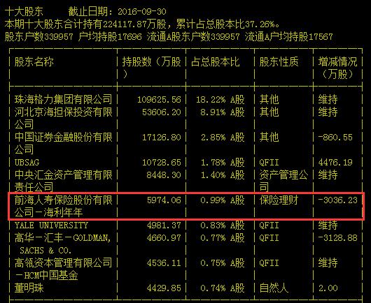 @董小姐：姚老板8天杀到你家门口 你可有抵抗之力