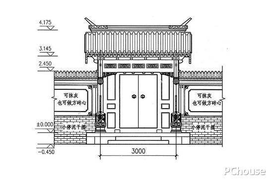 北京四合院建筑要素图