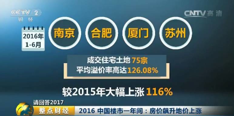 土地出让金方面，苏州、南京、杭州、合肥同比涨幅均超过100%，苏州涨幅更是高达867%。许多城市都开始上演，面粉价超过面包价的现象。房价真能涨到天上去吗?成为了很多人心头的疑惑。