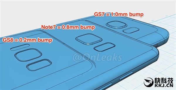 Galaxy S8工程图曝光：摄像头仅凸起0.2毫米