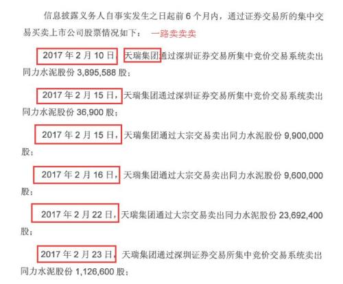 同力水泥暴涨暴跌过山车背后：二股东拼命减