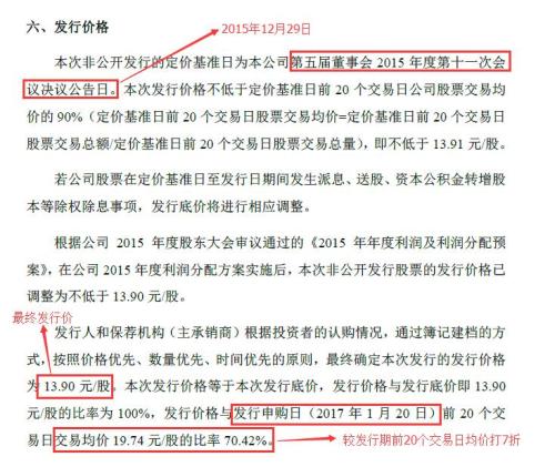 同力水泥暴涨暴跌过山车背后：二股东拼命减