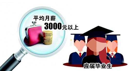 报告:武汉应届毕业生平均月薪超三千元